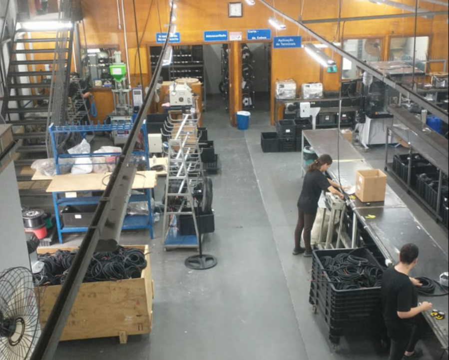 Produção Panorâmica